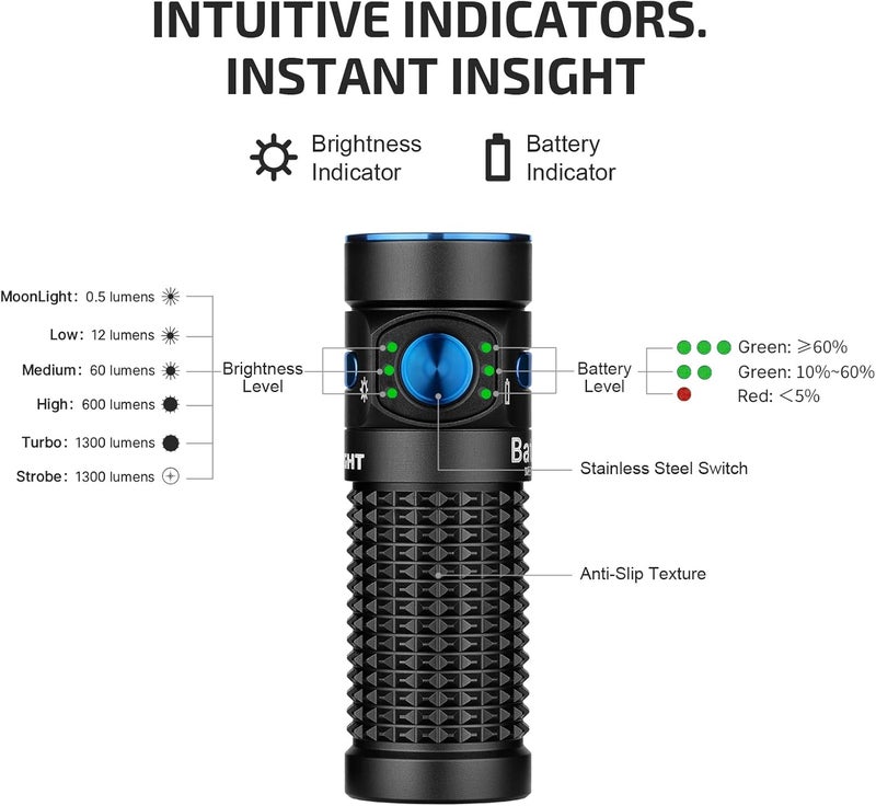 OLIGHT Baton4 Rechargeable EDC Flashlight, Bright LED Flashlight 1300 Lumens with Charging Cable, IPX8 Waterproof, 6 Adjustable Modes Handheld Light for Home, Camping, and Emergencies (Black) - Image 5